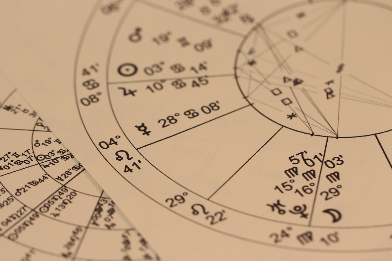 Ruhsal Bağlantı ve Astroloji Hangi Burçlar Birbirini Destekler ve İçsel Dönüşüm Sağlar?