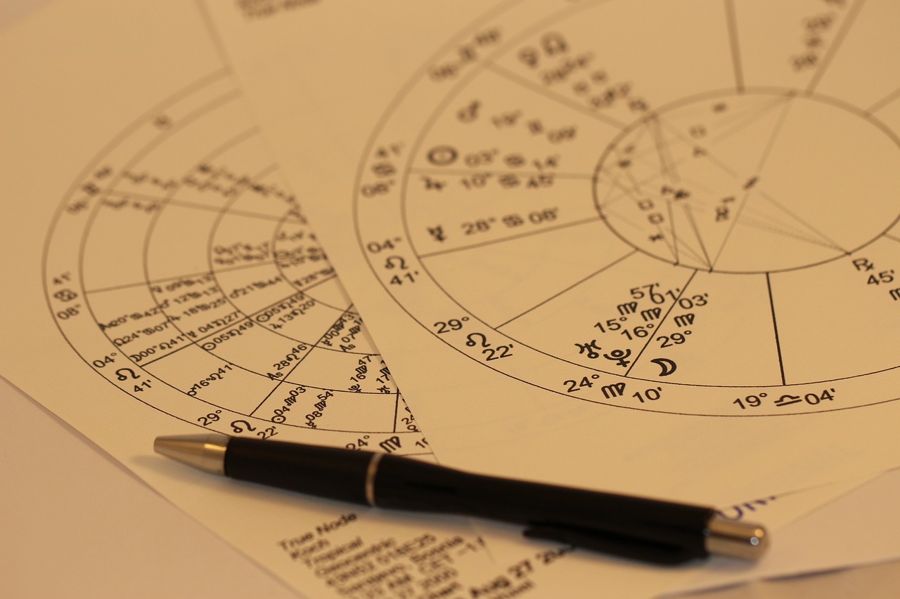 Astroloji ve Macera Hangi Burçlar Birlikte Keşfedilmeye Değer Destinasyonlar Bulur?